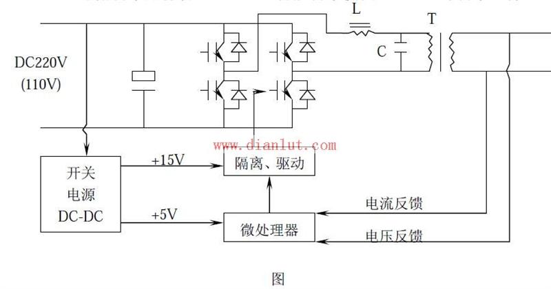 太阳能发电系统与变频开关电源电路图