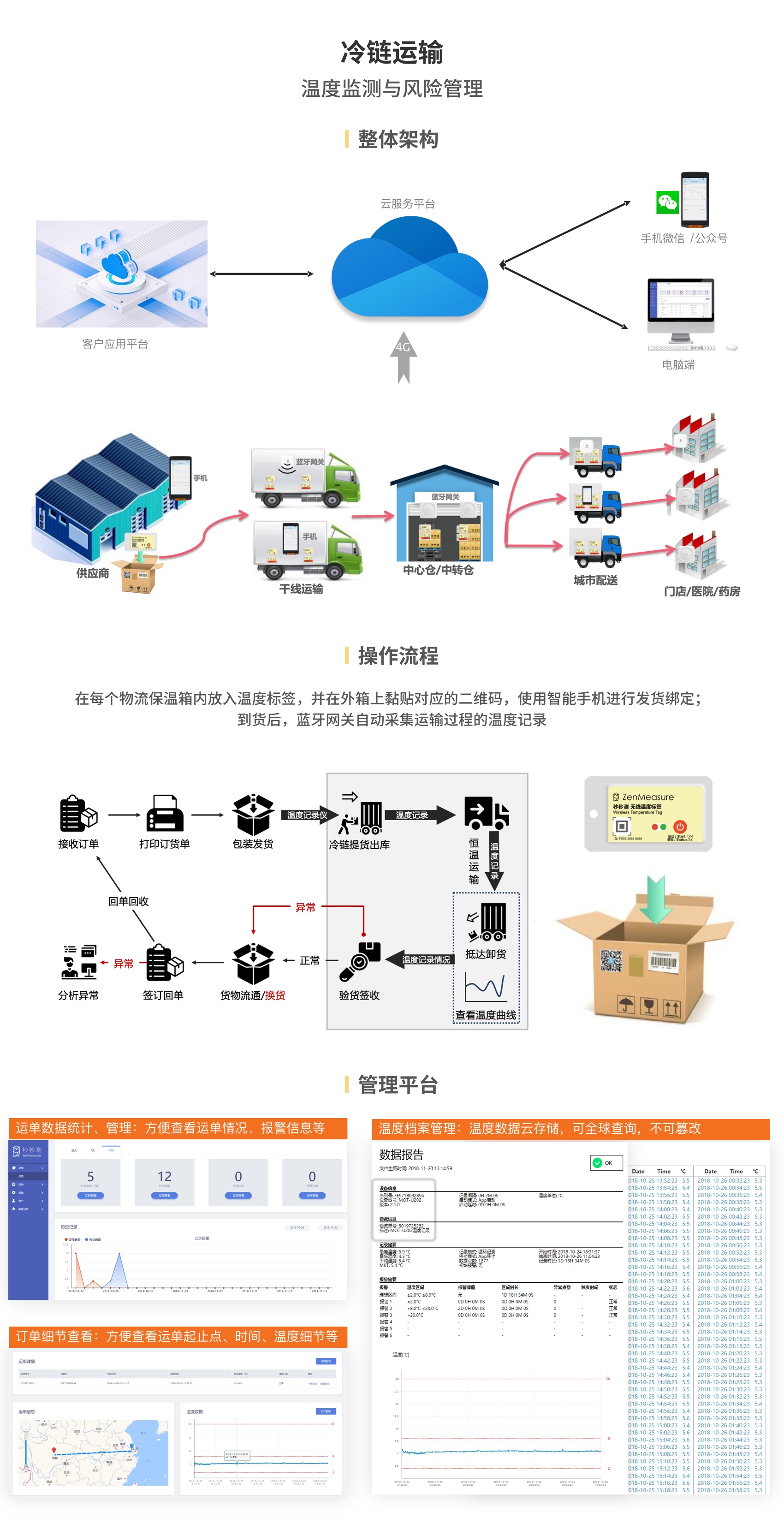 快递服务与网络设备工作温度