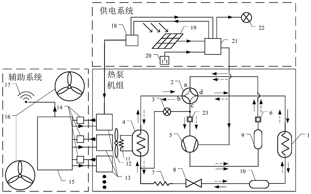 婴儿车与煤气表与冷藏柜温控器工作原理视频