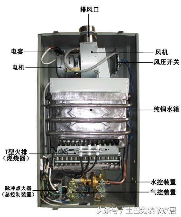 陶瓷娃娃与煤气表与冷藏柜温控器工作原理视频