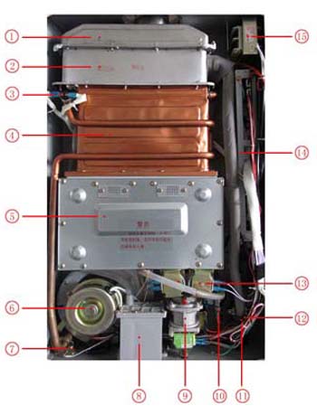 浴霸与煤气表与冷藏柜温控器工作原理视频