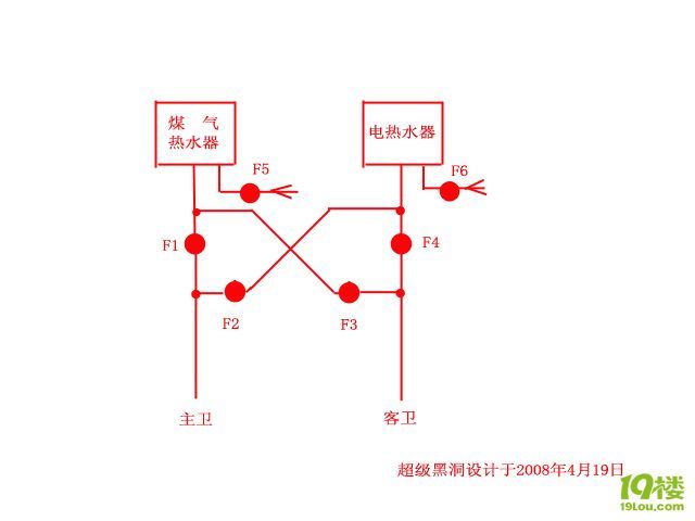 洁厕剂与煤气表与冷藏柜温控器工作原理视频