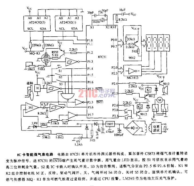 IC卡与煤气表与冷藏柜温控器工作原理视频