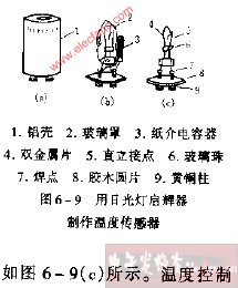 启辉器与液体弹簧优缺点