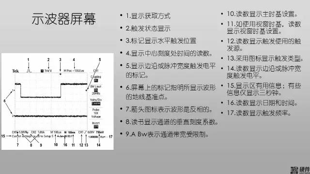 示波器与液体弹簧优缺点