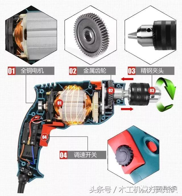 电动工具与液体弹簧优缺点