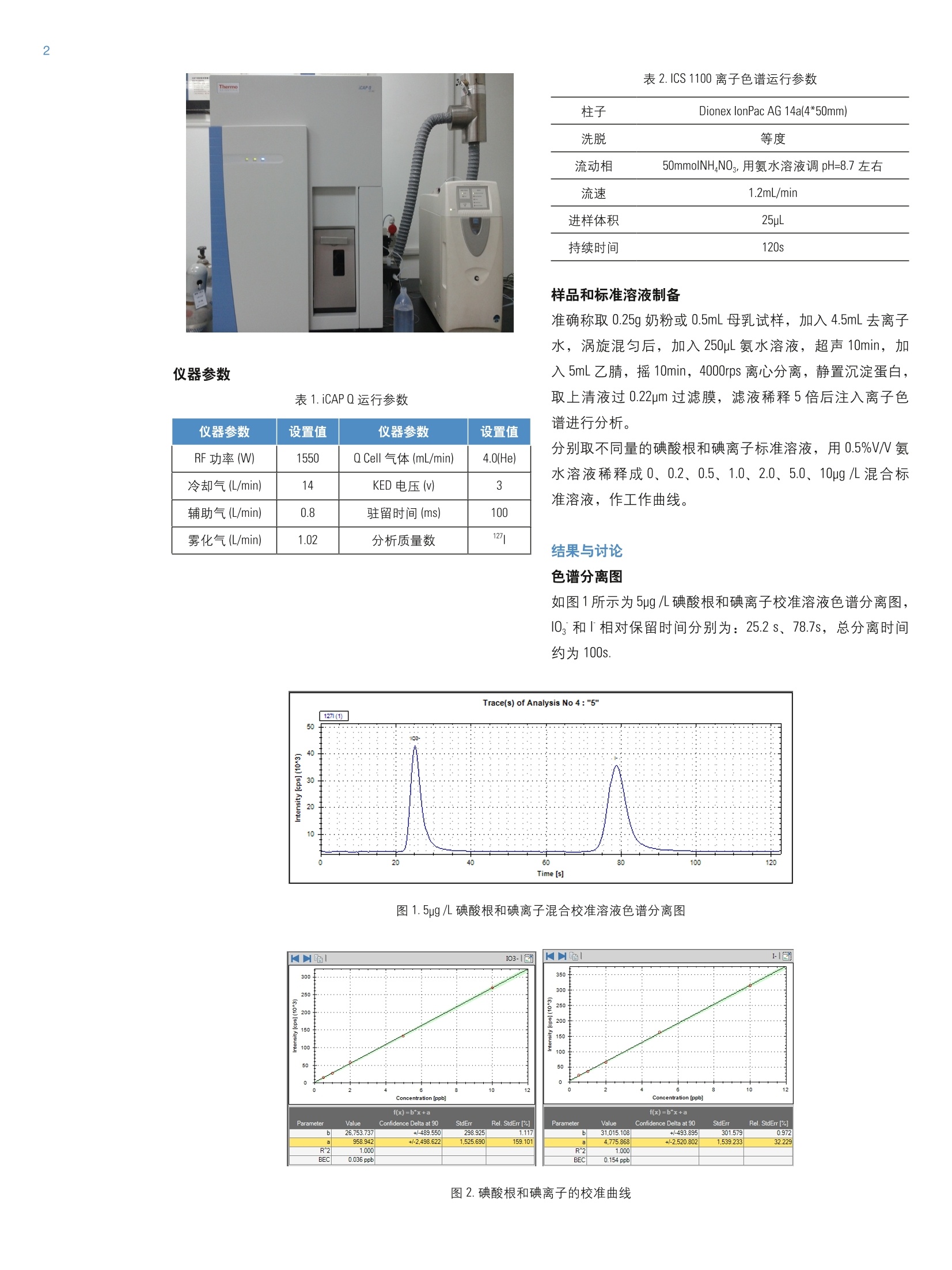 色谱仪与qz-2漆包线温度