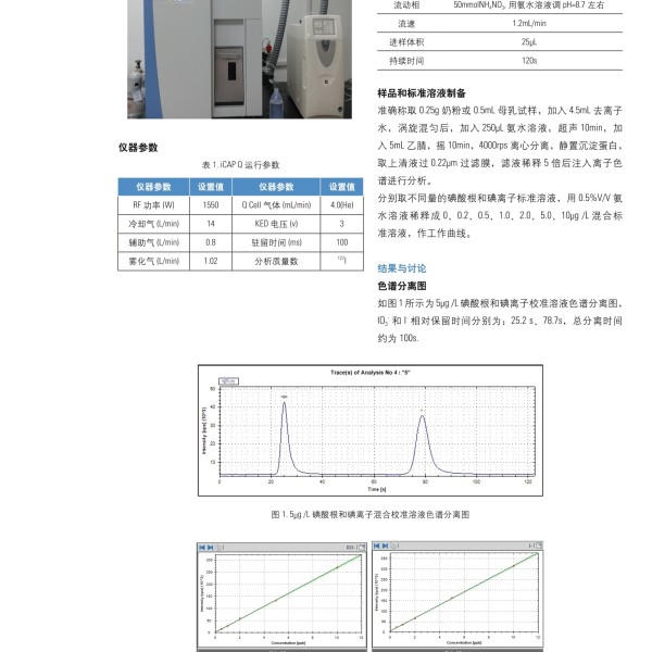 秋千与qz-2漆包线温度