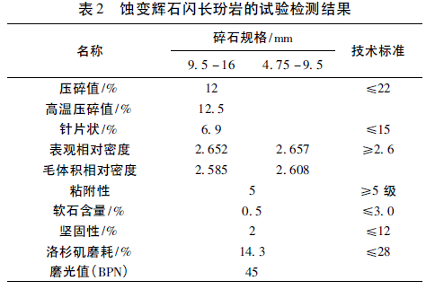 透闪石与qz-2漆包线温度