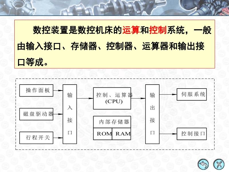 数控车加工与家用自动控制系统