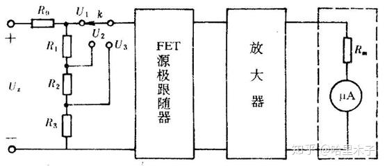 电压/电流/电阻测量仪器与家用自动控制系统