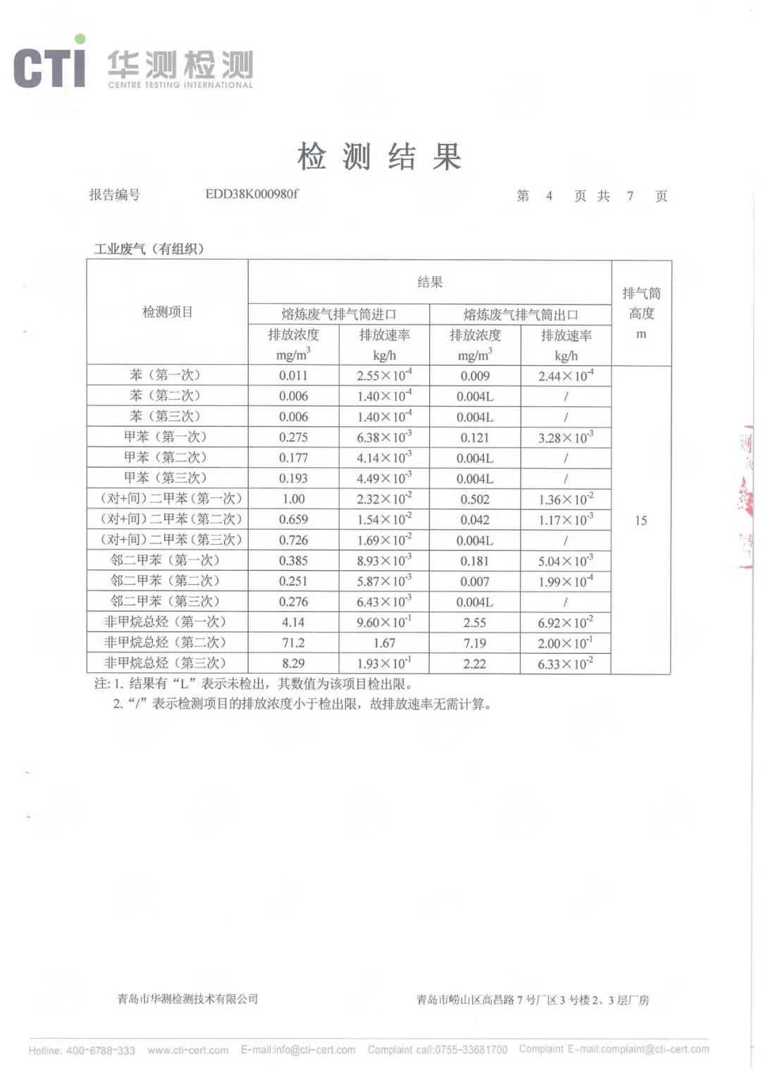 洗车水与甲醛检测仪器与电子元器件检验标准和内容有关吗