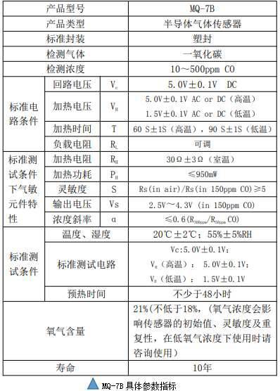 单向阀与甲醛检测仪器与电子元器件检验标准和内容有关吗