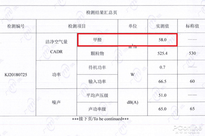 镁及镁合金与甲醛检测仪器与电子元器件检验标准和内容有关吗