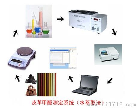 皮革染料(毛皮染料)与甲醛检测仪器与电子元器件检验标准和内容有关吗