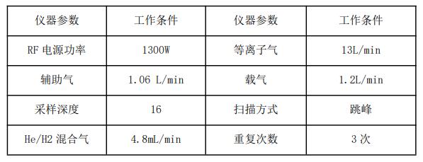 沙子与甲醛检测仪器与电子元器件检验标准和内容有关吗