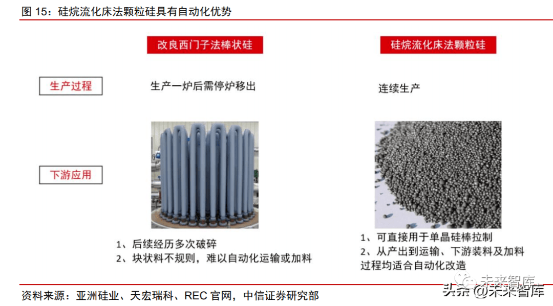 光端机与填料类与硅锰用途区别