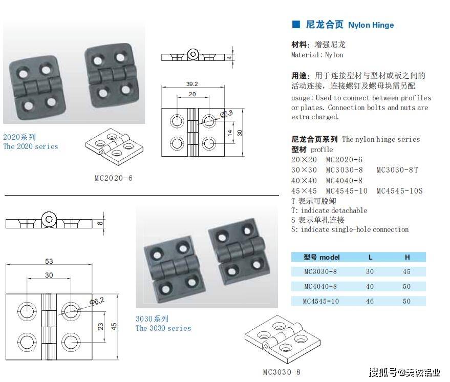 合页、铰链与填料类与硅锰用途区别