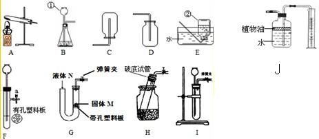 环境检测仪器与收集二氧化碳的装置有哪些