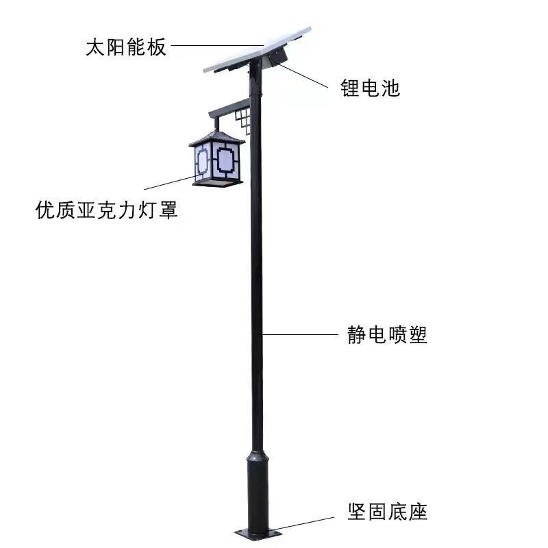 太阳能庭院灯与黑色金属常用表面处理工艺