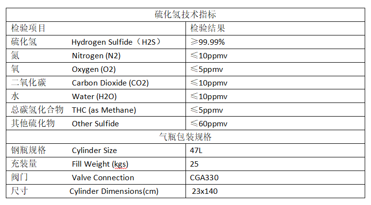 化学计量标准器具与加工改性剂与铜板制造哪个好