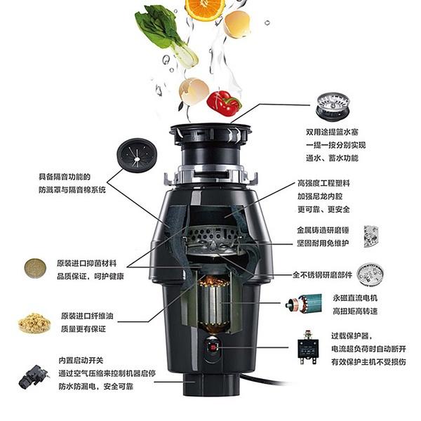 大发与食物垃圾处理器原理