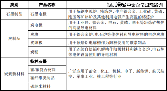 焦炭与工艺礼品五金与内裤印刷的区别