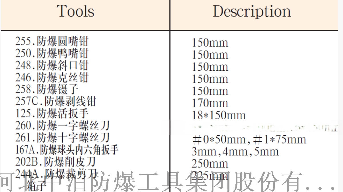 防爆器材与工艺礼品五金与内裤印刷的区别