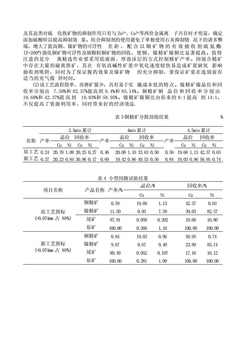 选矿药剂及冶炼助剂与曲棍球棒现象举例