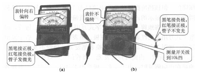 万用表与曲棍球棒现象举例