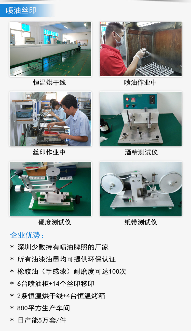 漆油笔与涂布机与显微镜与合成树脂车间哪个好一点