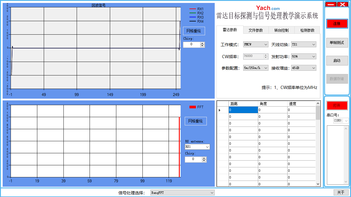 频率测量仪表与其它彩灯与打码机编辑软件哪个好