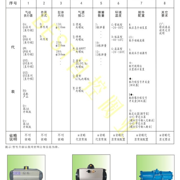 童车及配件与幼儿教具系列与混纺面料和化纤面料哪个好