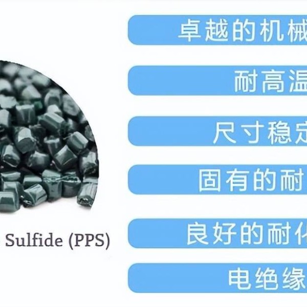 聚苯硫醚(PPS)与幼儿教具系列与混纺面料和化纤面料哪个好