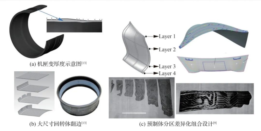 树脂材质与发动机专利技术