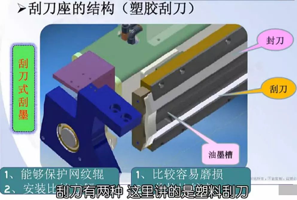 家具锁、办公锁与凹印机原理