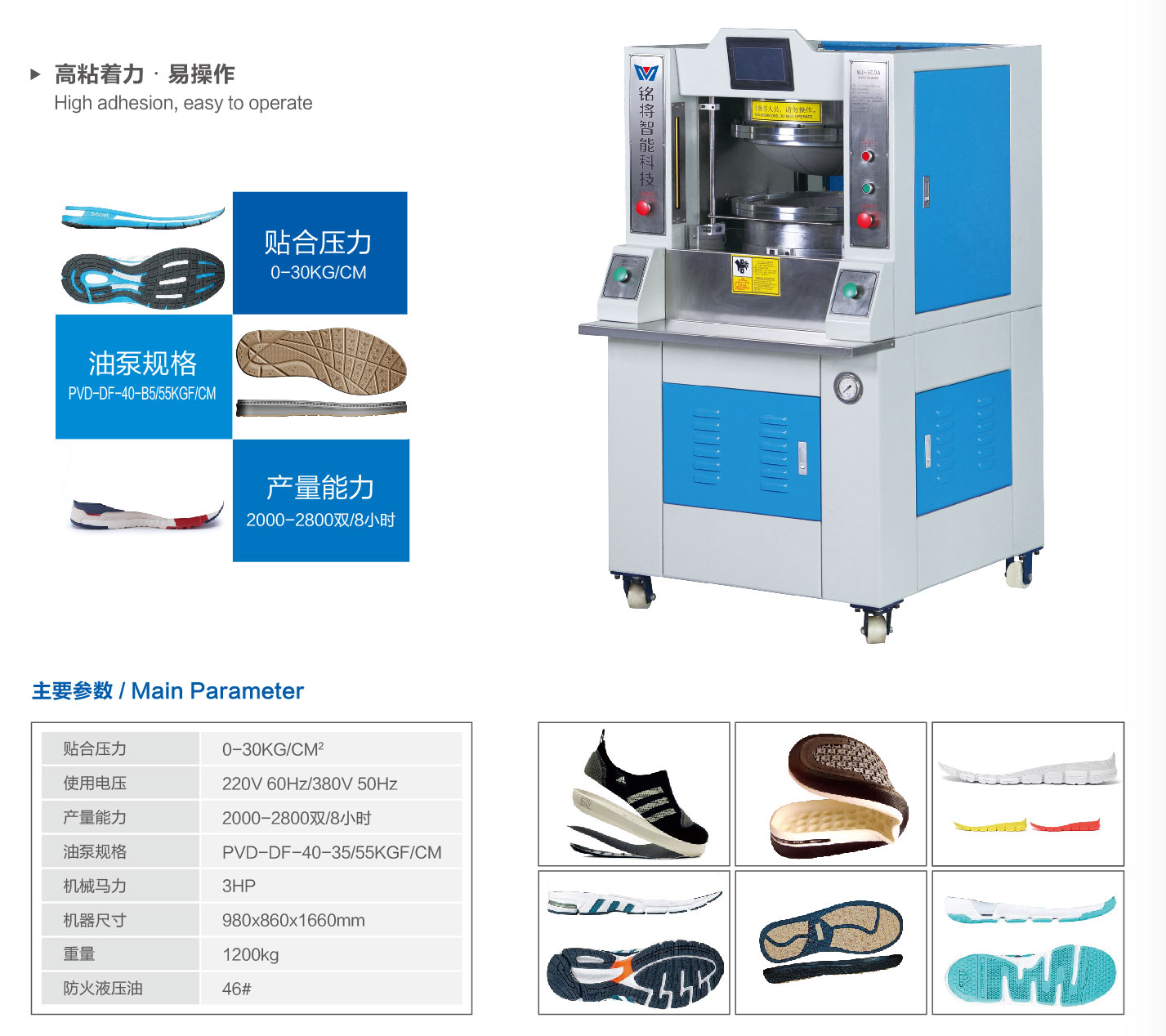 成品鞋与制造电池的机器