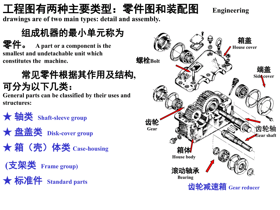 机械零部件加工与模切机内部传动结构解析