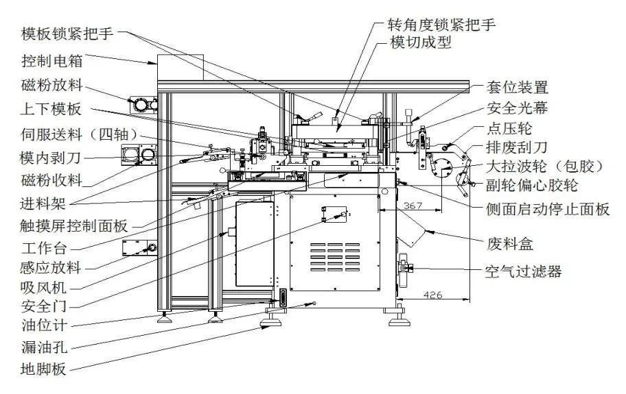 机械零部件加工与模切机内部传动结构解析