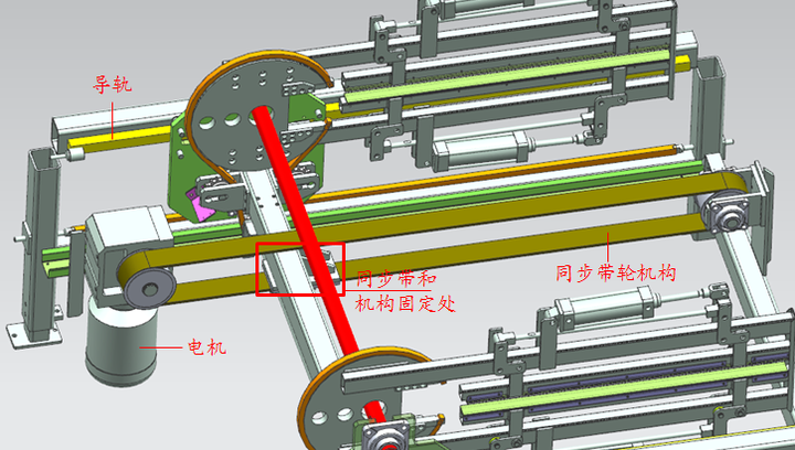 生物仪器与模切机内部传动结构解析