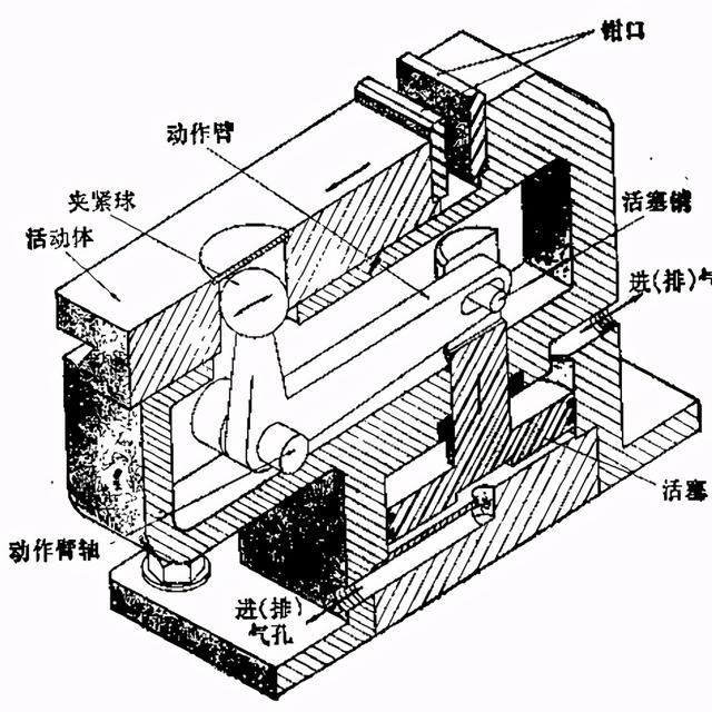 机床用虎钳与木雕竹子