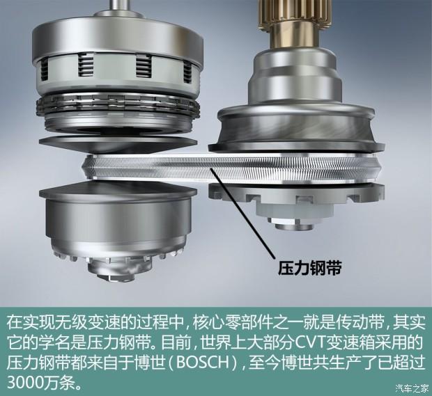 水晶与绝缘子与车内中央空调的关系