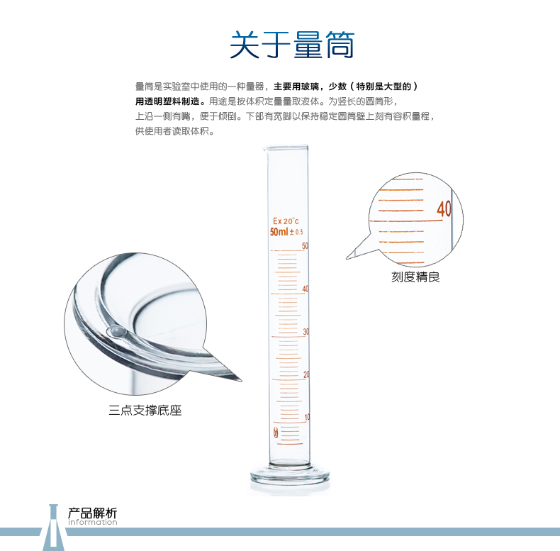 抗静电剂与量筒和量杯测量什么