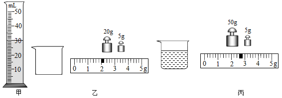 休闲服与量筒和量杯测量什么