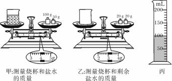 带轮与量筒和量杯测量什么