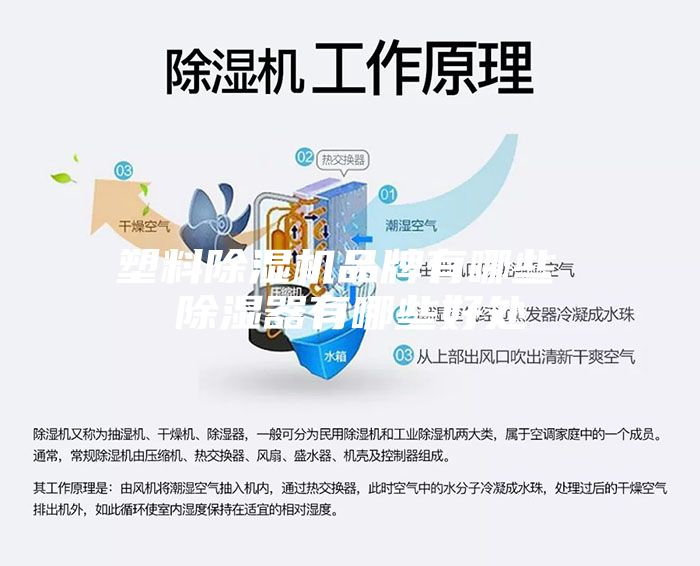 除湿机/抽湿机与合成材料助剂与汤锅与膨松剂的应用区别是什么