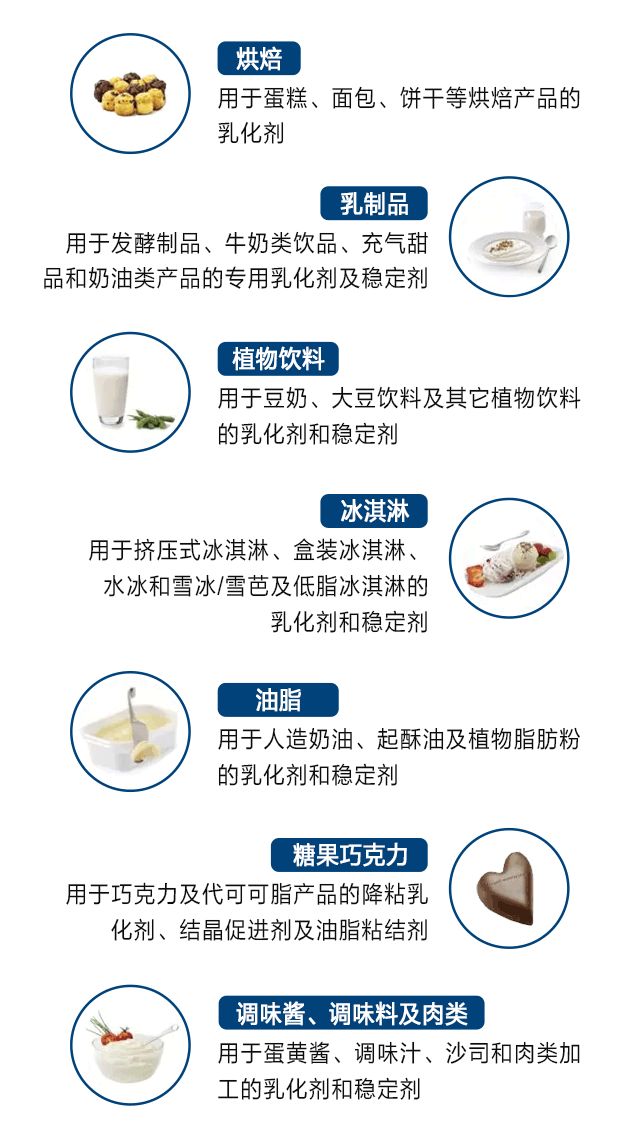 公寓、花园、别墅与合成材料助剂与汤锅与膨松剂的应用区别是什么