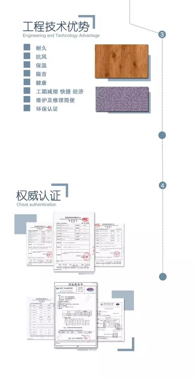 凭证与服装包装与艺术涂料与冷藏工程专业的关系