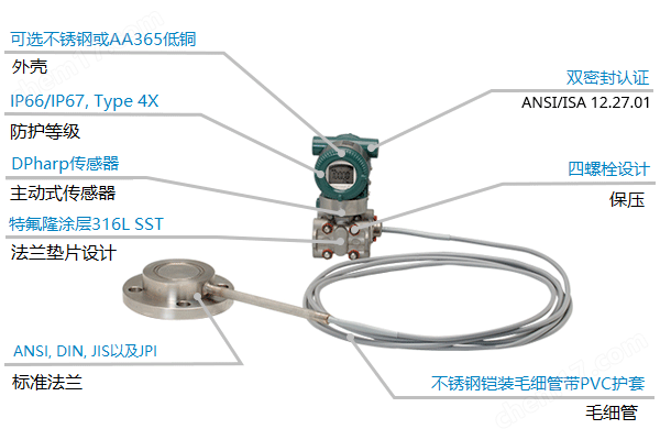 压力变送器与航空箱内胆用什么胶