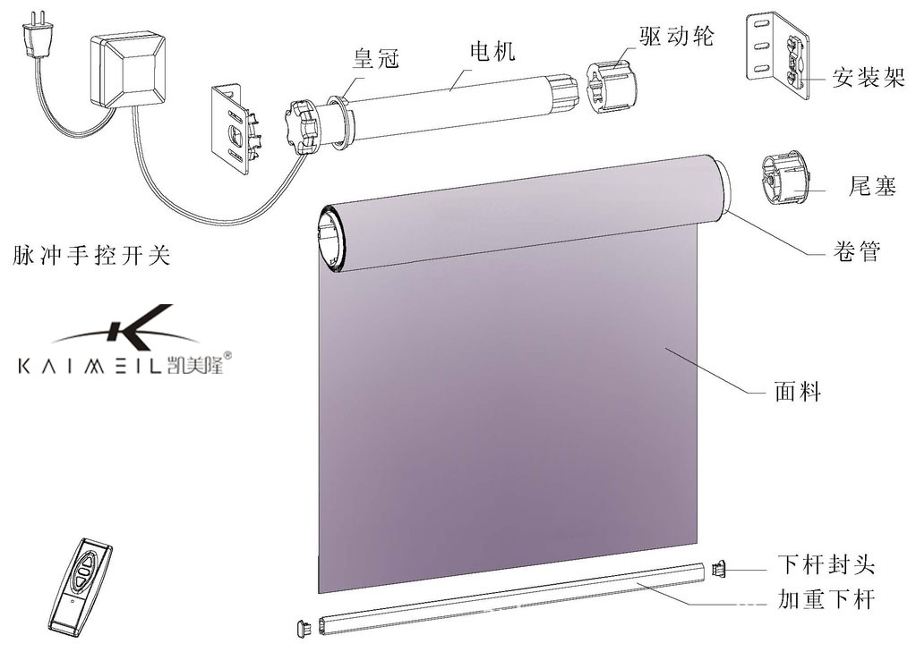 卷帘与摇动手电筒